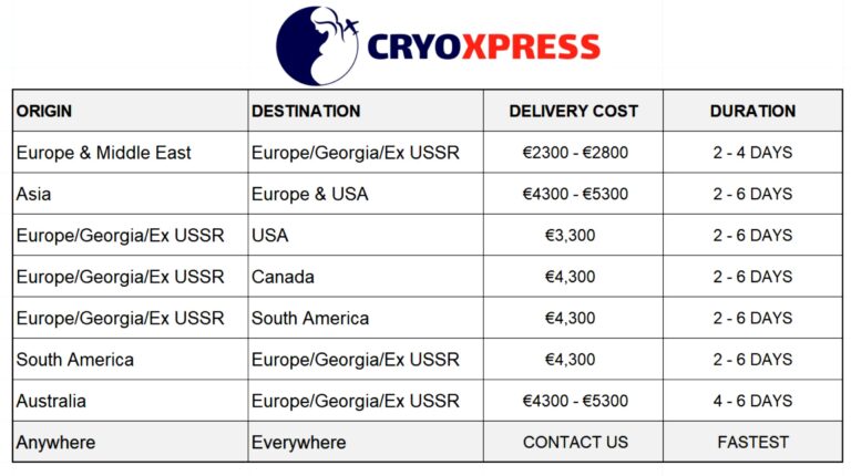 Cryoxpress.eu -priser på kryogenisk transport jpeg-format billede